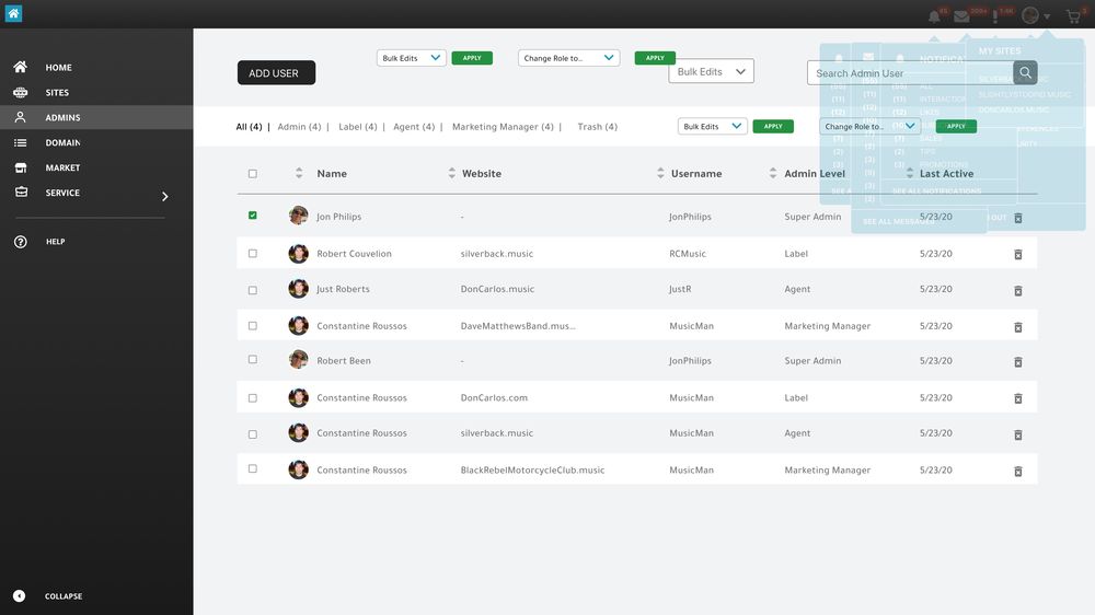 Account dashboard, admin users