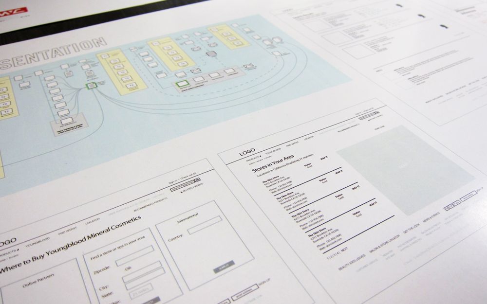 Printed wireframes, detail